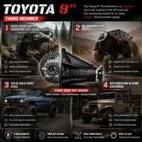 Rakitan Diferensial Lengkap 8 Inch untuk Toyota Pickup 4Runner Hilux, Rasio 39/8 4.875, Tipe Dropout Drop in
