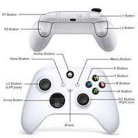 Control Inalámbrico 2.4G de Diseño Popular para Xbox Series S, Xbox Series X y PC
