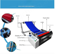 Máquina Cortadora automática de papel de piel de vaca, PVC, PET, burbujas de aire, rollo de película metálica, cortadora de hojas, dimensiones compactas de alta velocidad