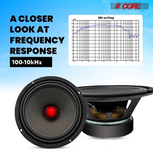 DB 5Core Altavoz de puerta de rango medio de 8 pulgadas con 500W Aluminio Bullet 8th Subwoofer 500W Subwoofer Altavoz de puerta de rango medio de 8 pulgadas - Product Image 3