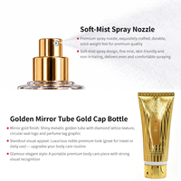 Coffrets Cadeaux de Parfums Arabes de Luxe en Gros – Vaporisateur Original aux Notes Fraîches de Menthe, Mandarine Sanguine et Rose, et Crème Parfumée