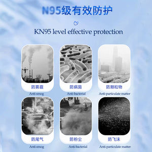 Mascherine Protettive KN95 Personalizzabili: Maschera Monouso con Strato Rimovibile che Previene Efficacemente l'Infiltrazione di Particolato - Product Image 3