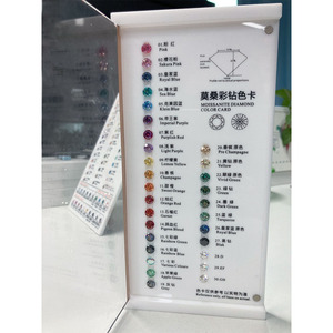 Moissanite chuyên nghiệp cao cấp lịch thẻ màu kim cương Tester đi qua chất lượng đa màu sắc hiển thị - Product Image 2