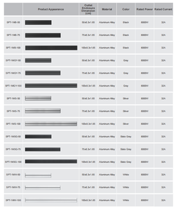 Розетка для трека SINOAMIGO - Product Image 5