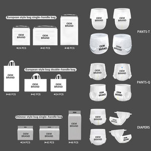 ผ้าอ้อ<span class=keywords><strong>ม</strong></span>เด็กผลิตจาก20FT ผลิตจากจีน - Product Image 6