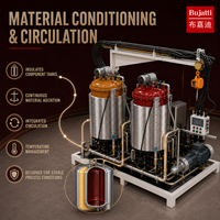 Équipements de mélange et d'injection de mousse de polyuréthane (PU) pour boîtes isolantes automatiques en Thaïlande, machines à cyclopentane