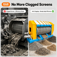 Machine de criblage rotative entièrement scellée et anti-poussière, cribleur mobile à tambour pour le tri des déchets de construction