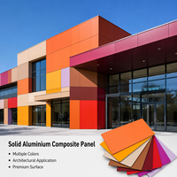 Revêtement PVDF, panneau composite en aluminium pour la décoration de magasins 4S, revêtement extérieur, matériaux de construction pour la finition des maisons