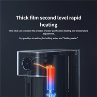 Mijia chaud froid électrique comptoir en plastique purificateur d'eau potable NFC niveau 1 efficacité de l'eau pour ménage extérieur