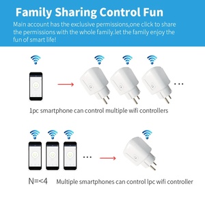 <span class=keywords><strong>TUYA</strong></span> <span class=keywords><strong>WiFi</strong></span>/Zigbee Smart Plug EU 16A/20A presa di potenza Monitor funzione di temporizzazione Alexa GoogleHome controllo vocale intelligente spine prese - Product Image 5