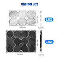 Система видеостен RX Ultra-thin Turnkey 2K LED P1.25/P2.5: полноцветный кинематографический экран, напольная цифровая вывеска, светодиодная панель
