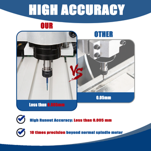 Zhong Hua Jiang 1.5KW ER16 80mm 110V/220V Kit de Motor de Husillo CNC Refrigerado por Aire Venta al por Mayor de Fábrica para Taladrado y Grabado - Product Image 4