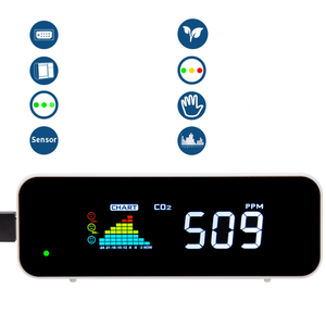 Moniteur de CO2 intelligent de bureau AKn10, double faisceau NDIR, plage de CO2 0~5000ppm - Product Image 2
