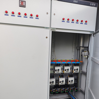 Panneau de commande de synchronisation au réseau pour générateur IP55 triphasé 125V 100A-1600A, contrôleur de puissance en parallèle PPC pour usage industriel
