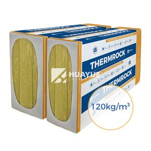 HUAYUE 쿠바 데 패널 드 라나 데 로카 파라 테크 컬티보 6 풀가다스 - Product Image 4