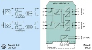 สวิตช์แอมพลิฟายเออร์ P+F KFD2-SR2-EX2.2S ของแท้ใหม่ 100% P+F KFD2-SR2-EX2.2S สวิตช์แอมพลิฟายเออร์ P+F KFD2-SR2-EX2.2S ของแท้ใหม่ 100% - Product Image 6