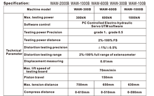 Machine d'essai universelle électro-hydraulique servo-contrôlée par micro-ordinateur pour les essais <span class=keywords><strong>de</strong></span> traction et <span class=keywords><strong>de</strong></span> compression des matériaux géotechniques - Product Image 4