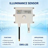 Transmetteur d'intensité lumineuse SW6LSS RS485 Modbus RTU, capteur d'éclairement DC 9-36V pour système de contrôle d'éclairage public intelligent