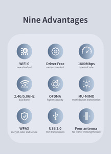 Chất lượng cao Trình điều khiển miễn phí rtl8832bu 2.4 & 5.8GHz wifi6 1800Mbps <span class=keywords><strong>USB</strong></span> Wifi <span class=keywords><strong>Adapter</strong></span> - Product Image 5