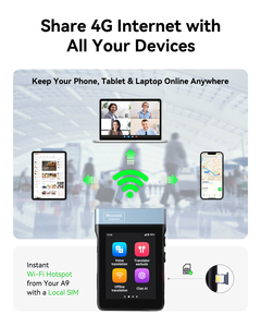 Wooask A9 4G Tai nghe dịch Ai độc lập với màn hình, ngôn ngữ 144 thời gian thực và 16 ngoại tuyến, chatgpt, hotspot, phát nhạc - Product Image 3