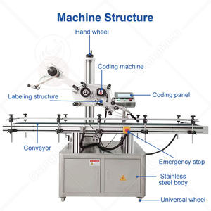 Máquina Etiquetadora Automática de Botellas Redondas de 10 ml, Separador de Páginas Horizontal ORME, Nuevo Producto - Product Image 2