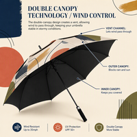 Grand parapluie de golf coupe-vent avec imprimé artistique géométrique abstrait, protection solaire et pluie pour le golf, les voyages et les événements professionnels