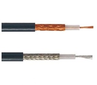 Câble de communication coaxial RG59 75 Ohm pour vidéosurveillance – Prix fabricant