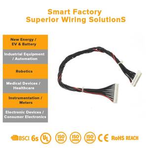 고속 데이터 전송 기능을 갖춘 PA 및 DP 필드버스 하네스, 프로세스 자동화 및 분산 I/O 제어 시스템용 - Product Image 3