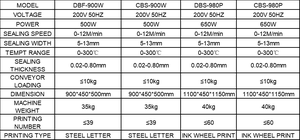 Nouvelle machine de scellage électrique automatique à hauteur réglable pour sachets, facile à utiliser, pour boissons, films et pochettes en papier d'aluminium - Product Image 2