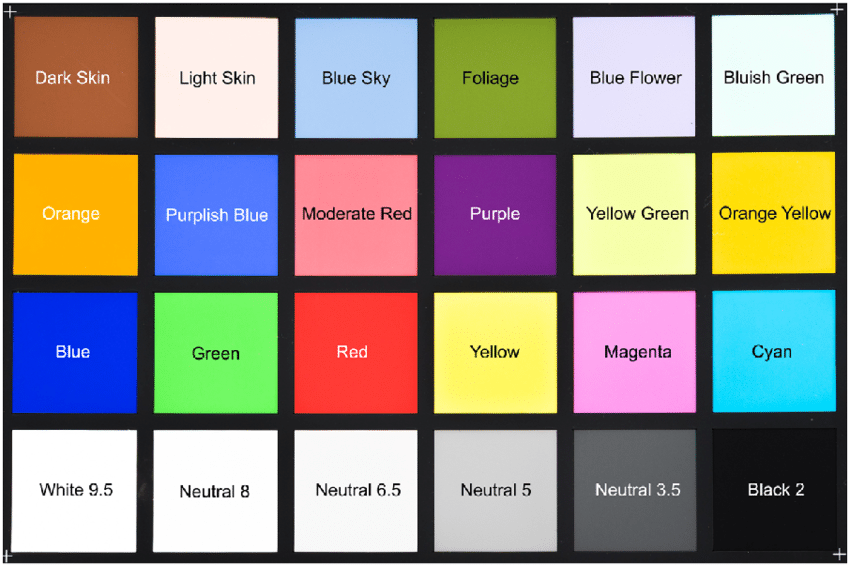 Couleur adaptée aux besoins du client