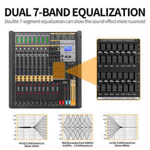 COOYINK Mélangeur <span class=keywords><strong>audio</strong></span> professionnel 20 canaux <span class=keywords><strong>2</strong></span> sorties stéréo à quatre groupes EQ 7 bandes Fader 100mm Carte son AUX Matériau métallique - Product Image 5