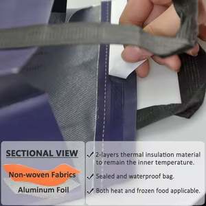 Sac isotherme personnalisé noir en aluminium jetable, écologique, non tissé, isolé thermiquement pour repas à emporter - Product Image 6