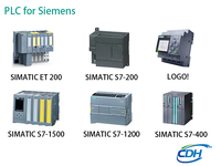 Controlador PLC 6ES7215-1AG40-0XB0 para Automatización Industrial Siemens, Controlador Lógico Programable