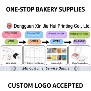 XJH Tall Clear Cylindrical Pattern <strong>Transparent</strong> Round <strong>Cake</strong> <strong>Box</strong> Flower Gift Dustproof Exhibition Storage <strong>Cake</strong> <strong>Box</strong> - Product Image 4