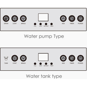 <span class=keywords><strong>Deshumidificador</strong></span> Industrial de 90L, <span class=keywords><strong>deshumidificador</strong></span> con bomba de drenaje para restauración de inundación, 120 pintas/día - Product Image 3