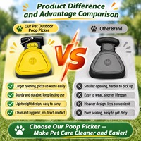 Ramasse-crottes pour animaux de compagnie OEM, en plastique pliable, avec sacs, petite taille, certifications FCC CE, personnalisable, pas de dropshipping