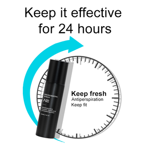 Labbel-espray desodorante para hombres y mujeres, aerosol corporal <span class=keywords><strong>antitranspirante</strong></span> para eliminar el olor corporal - Product Image 3