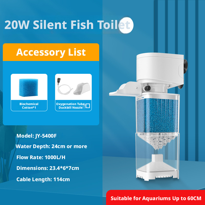 Blanc 20w
