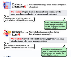 Agente de Transporte LCL/FCL, Consolidación de Envíos, <span class=keywords><strong>Seguro</strong></span>, Libre de Impuestos, Transporte Aéreo, Agente de Carga - Product Image 3