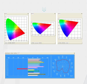 광 스펙트럼 분석기 OHSP250UV 산업용 니어 UV 분광계 - Product Image 4