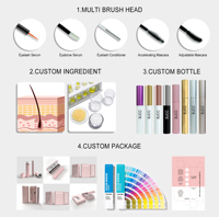 Sérum Réhausseur de Cils Croissance Traitements Vente en Gros Personnalisé Sans Huile Végan 100% Naturel Biologique OEM Marque Privée Sérums pour Cils