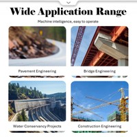 Mezcladora de Mortero de Doble Capa YIRUI CH-2000, Planta Dosificadora de Mortero de Cemento Controlada por PLC, Estación de Mezcla de Suelo Fluidizado y Solidificado