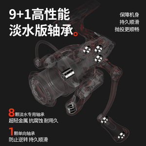 Chilent Cicada Spinning Reel 1000s 2000s Lightweight Freshwater Fishing Reel Right Hand Carbon Fiber - Product Image 3