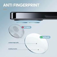 Heybingo Film de protection d'écran pour téléphone portable pour 14/15/16/17 Pro Max - Anti-rayures, étanche, anti-huile