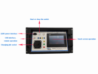 VILVA 220V Portable EV Chargeur Machine D'essai Rack Type GBT AC Chargeur Testeur Conception Simple Prend En Charge D'autres Prises Usine