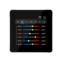 Contrôleur intelligent de dispositif d'air frais de WiFi avec la solution de conception graphique de l'interface RS485 capable