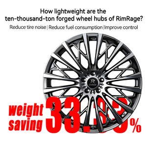 Jantes forgées Weds Kranze Schritt 855EVO 18-21 pouces 5x120 5x112 pour BMW E36 E46 Audi RS7 Toyota Nissan Ford <span class=keywords><strong>Mustang</strong></span> Honda Civic - Product Image 2