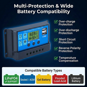 Controlador de Carga <span class=keywords><strong>Solar</strong></span> PWM OEM 10A/20A/30A <span class=keywords><strong>LiFePO4</strong></span> 12V/24V Auto LCD Doble USB CE Regulador <span class=keywords><strong>Solar</strong></span> Fuera de Red SCBOUZEAL - Product Image 2