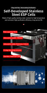 Бесвентиляционная вытяжная система для коммерческого оборудования для приготовления пищи в зонах общественного питания, из нержавеющей стали - Product Image 4