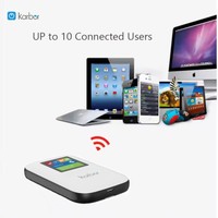 Router Móvil Portátil Karbor MF833Z 4G USB Tipo-C con Hotspot Wifi LTE, Ranura para Tarjeta SIM, VPN y Función QoS para Exteriores